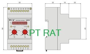Sensor dan Controller AECO